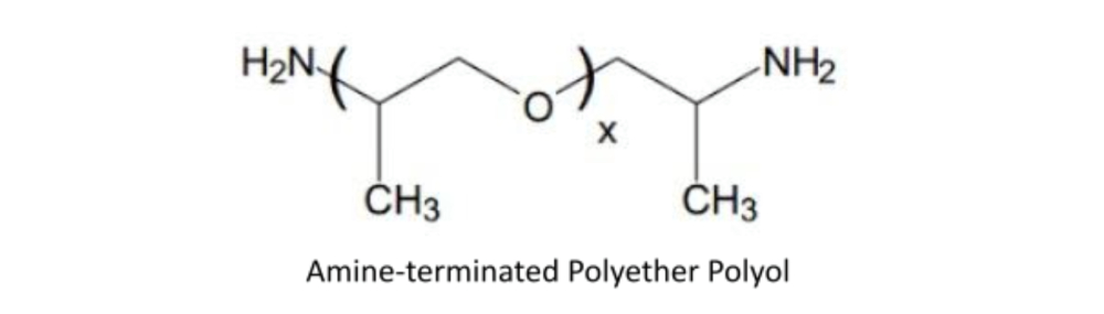 پلیاتر پلیالها